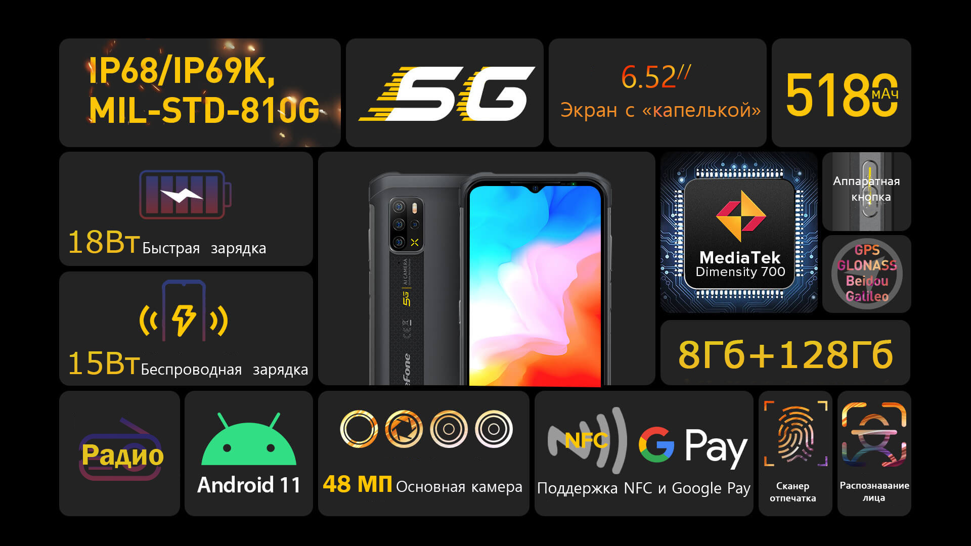 Ulefone Armor 12 5G купить в Краснодаре, смартфон Ulefone Armor 12 5G на  официальном сайте, обзор, цена, характеристики